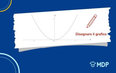 Disegnare il grafico di una funzione